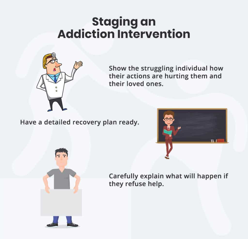 staginganaddictionintervention